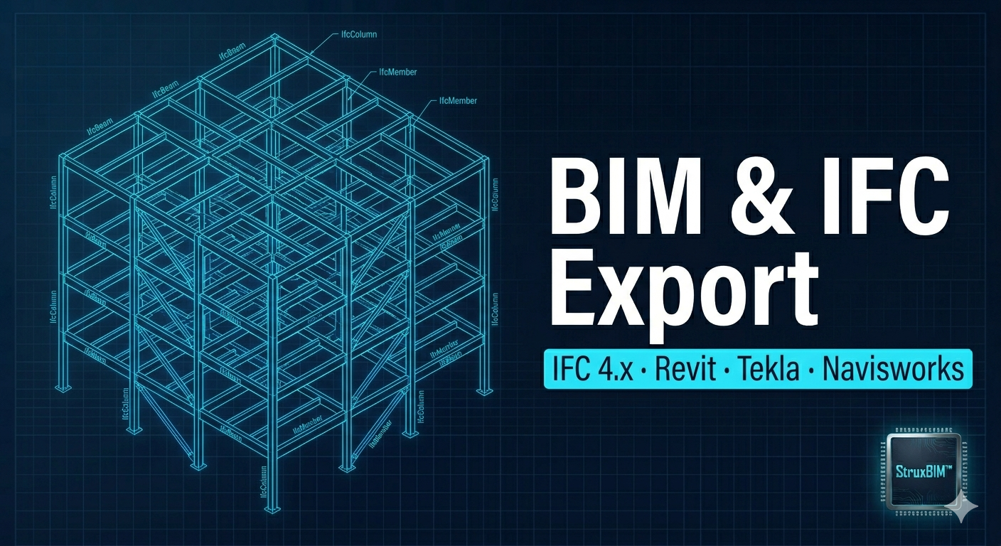 BIM coordination and IFC model export